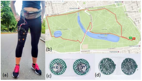Intelligent Leggings For Runners Could Be The Next Big Wearable Tech!
