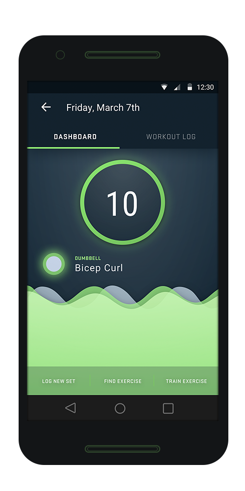 Rithmio EDGE; End Your Everyday Workout With Proper Stats!