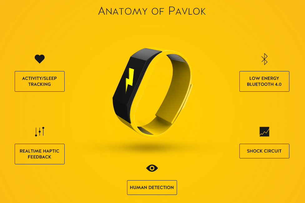 Pavlok Helps Athletes Workout Better And Get Rid Of Bad Habits