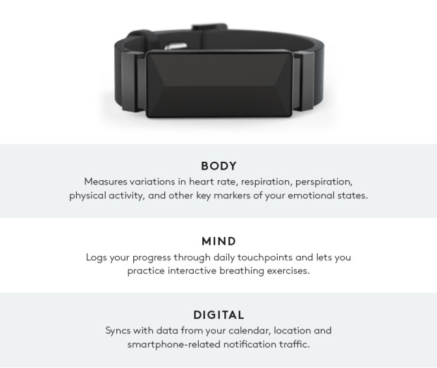 ZENTA: A Wearable For Your Emotional & Physical Wellbeing