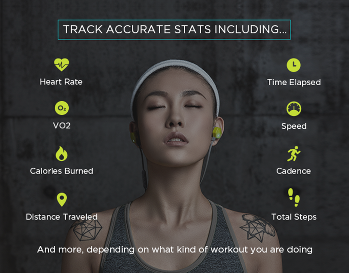 Carat Pro - Heart Rate Monitor & Sports Earbuds Packed Into One